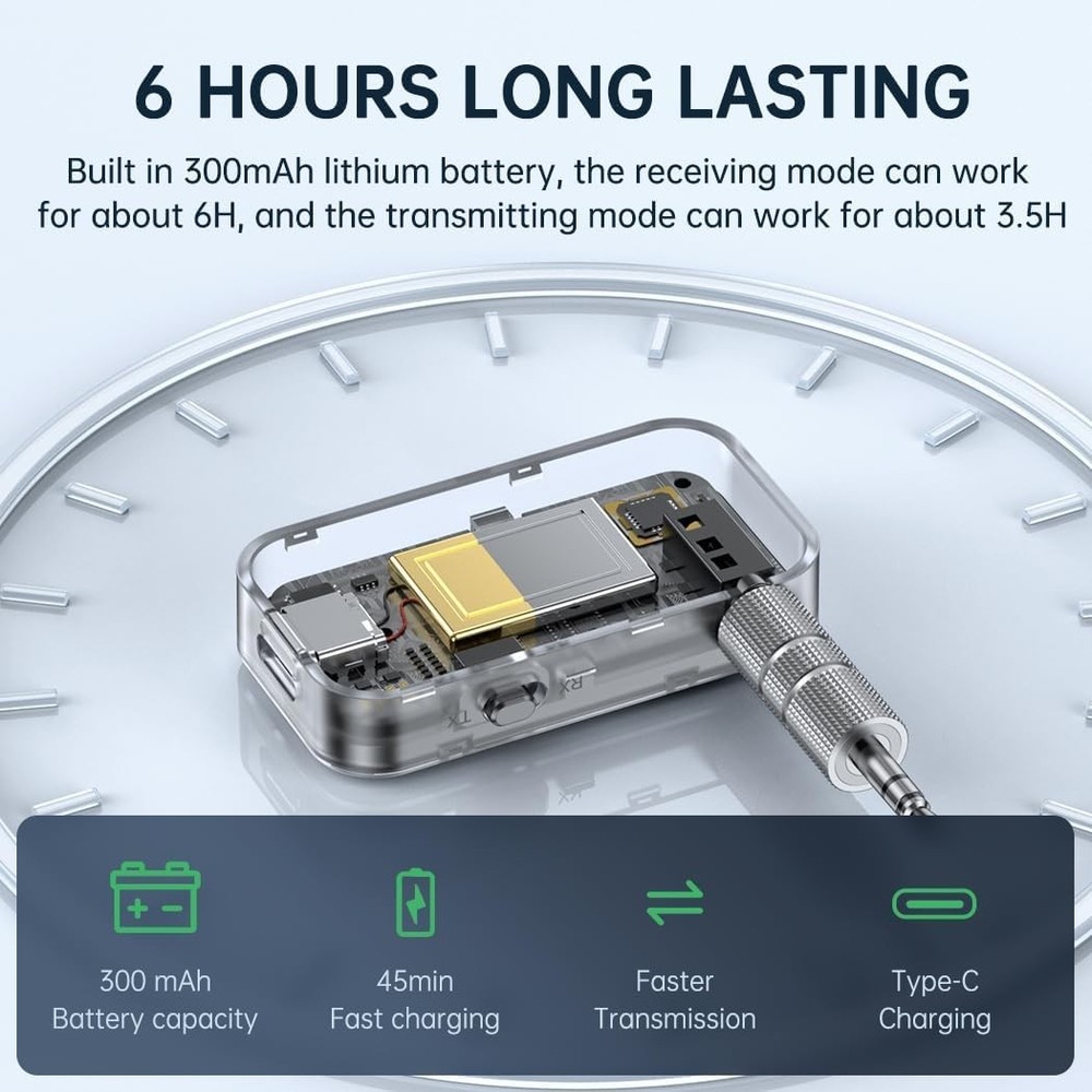 Premium Pro Bluetooth Transmitter Receiver, 2-in-1 Wireless Transmitter for Car