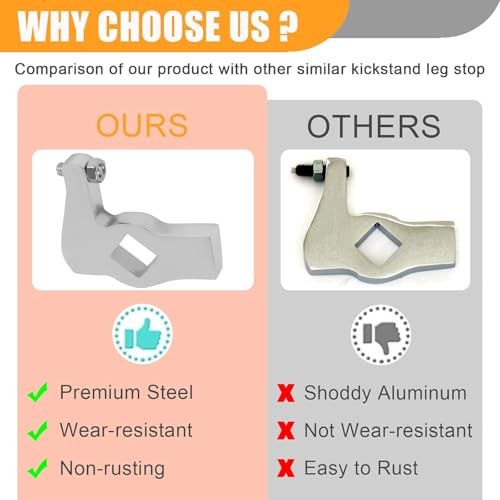 Adjustable Jiffy Stand Leg Stop - Replacement for Harley Chrome Kickstand