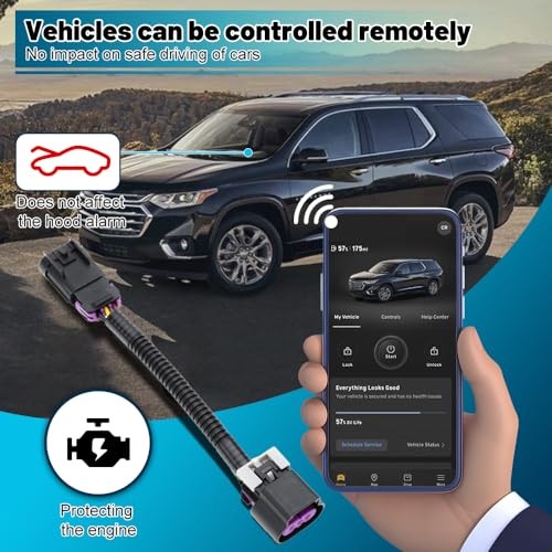 Auto Start Stop Disable/Delete/Eliminator/Canceller Harness for 2018 White 02Bu