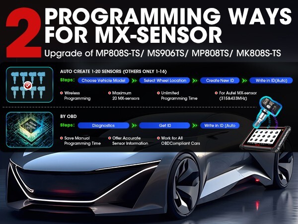 Autel MaxiPRO MP900-TS MP900TS Full TPMS Reset Programming Scanner ECU Coding