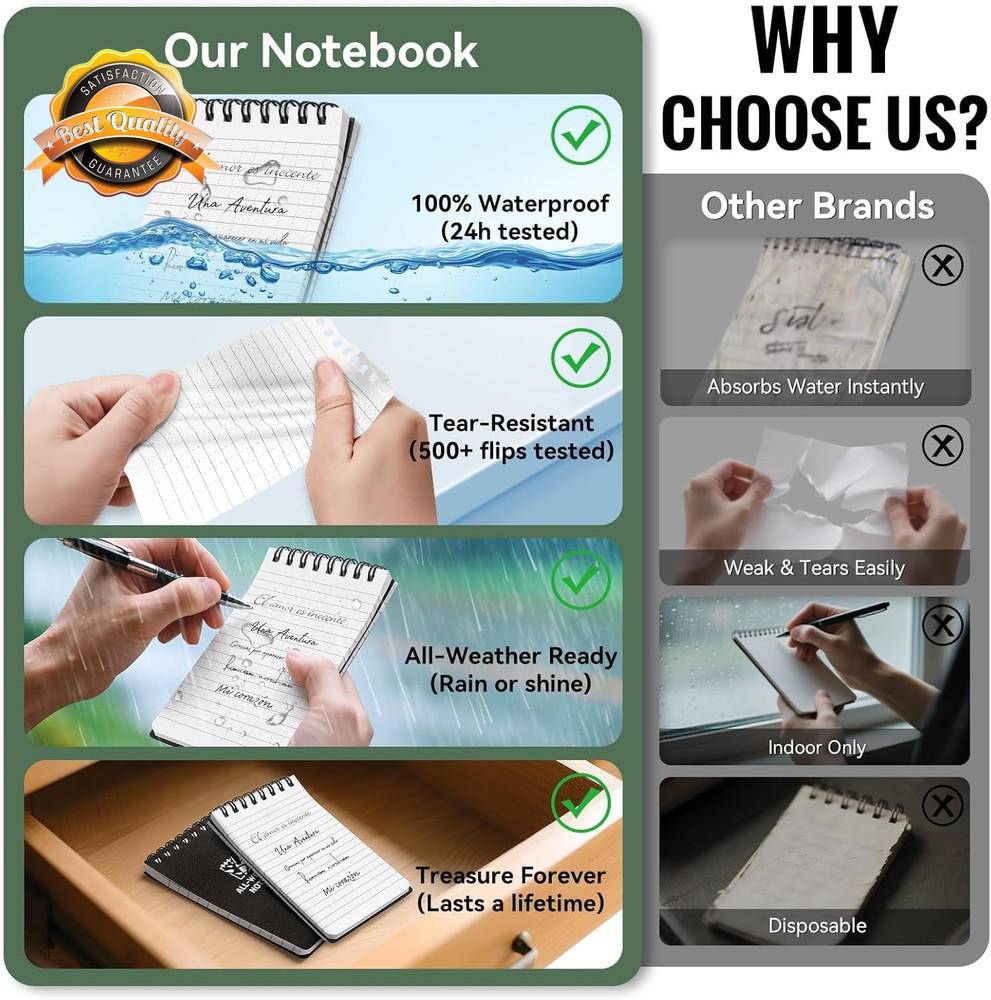 Waterproof Notebook Top-Spiral Pocket Notepad Weatherproof 3x5in 4pc