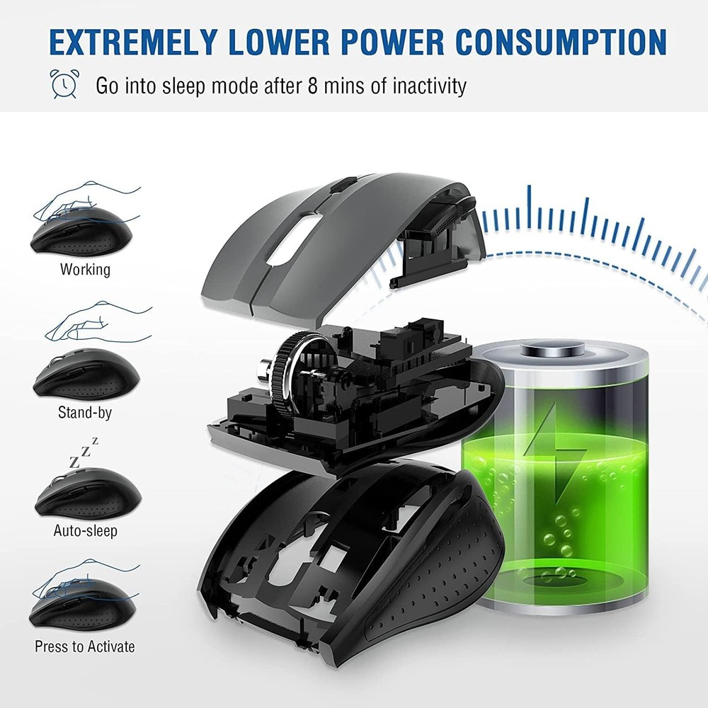 Wireless Mouse 2.4Ghz with USB Receiver | 4800 DPI 6-Button Portable Mouse
