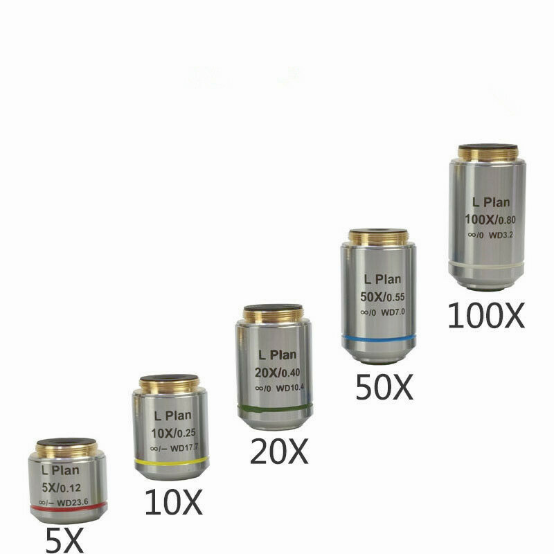 Infinity Long Working Distance Objective Lens for Metallographic Microscope