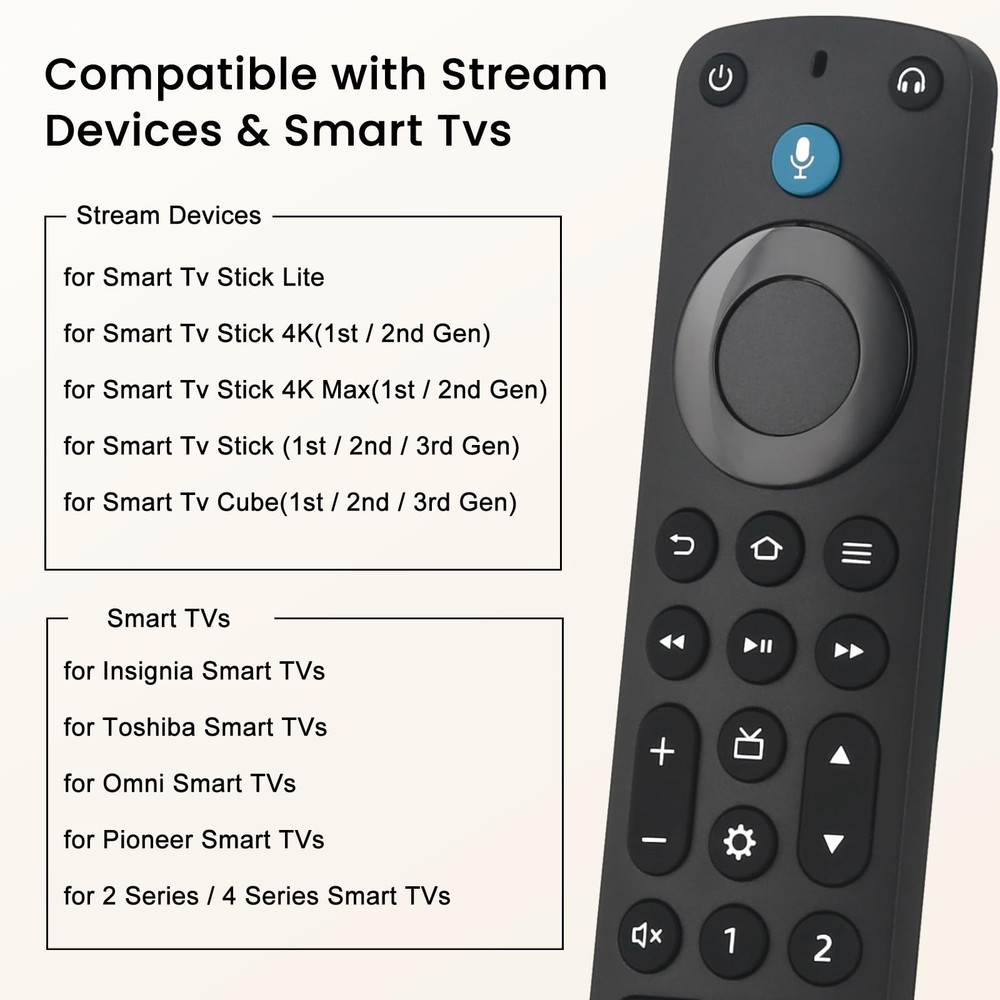 OROSAUR Voice Remote Pro with Backlit Button, Replacement for Fire Black