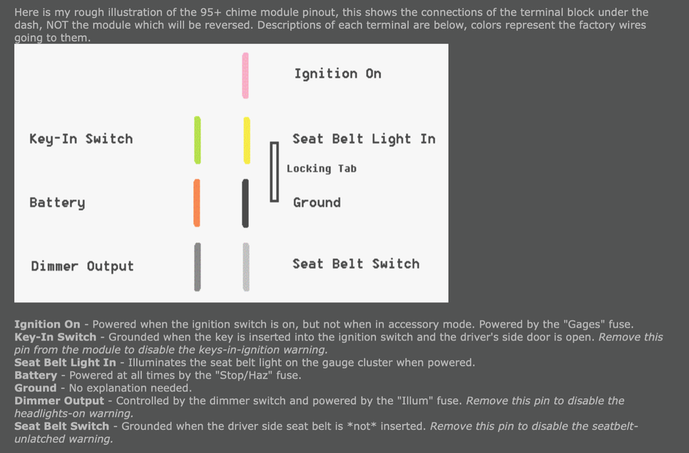 OEM Chevy Camaro 93-95 Headlight Seat Belt Warning Chime Module Buzzer 14101255