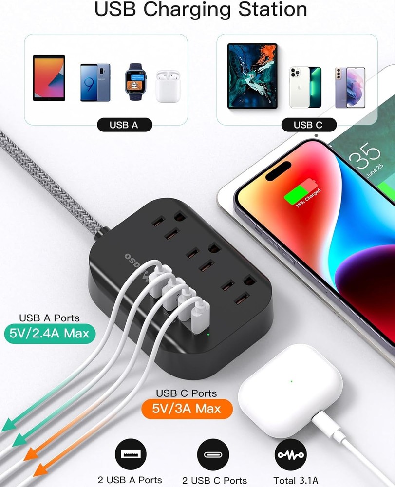 Power Strip with USB - 5ft Compact Flat Plug, 3 Outlets, 4 USB Ports