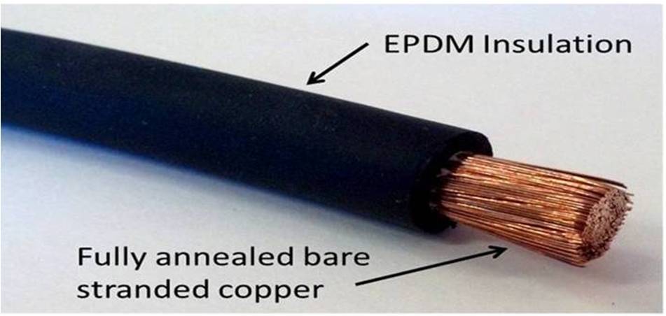 8, 6, 4, 2, 1/0, 2/0, 4/0 Gauge AWG Red & or Black Welding Battery Copper Cable
