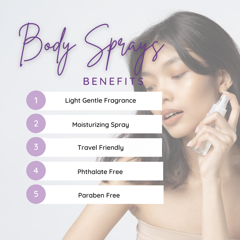 Rosemary Mint Body Spray by Eclectic Lady