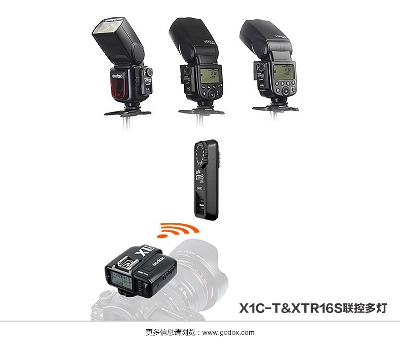2.4GHz Wireless Flash Trigger Receiver Remote Flash Trigger For Go-dox V860 V850