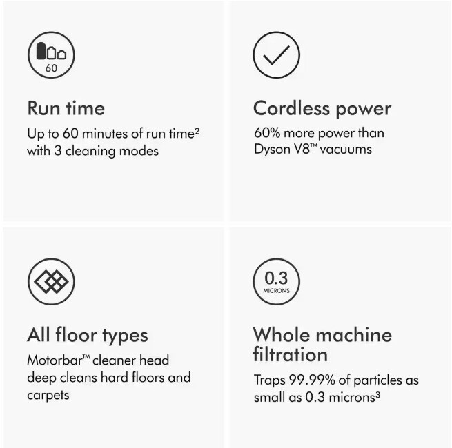 Dyson V11 Cordless Stick Vacuum Cleaner