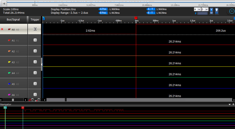 Zeroplus High Speed Logic Analyzer LAP-C Pro 32064M: Record Digital Signals Easy