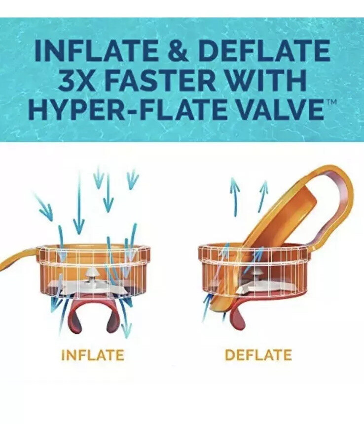 NWT Swimways Spring Float Chair Papasan, Aqua