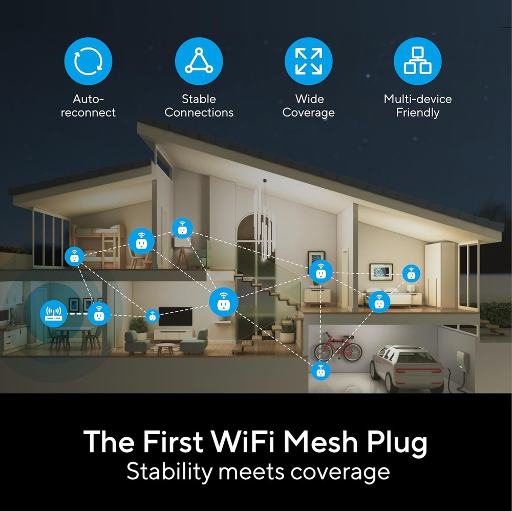 2 Pack 15A Wi-Fi Smart Plug with Remote Control, Compatible with Alexa & Google