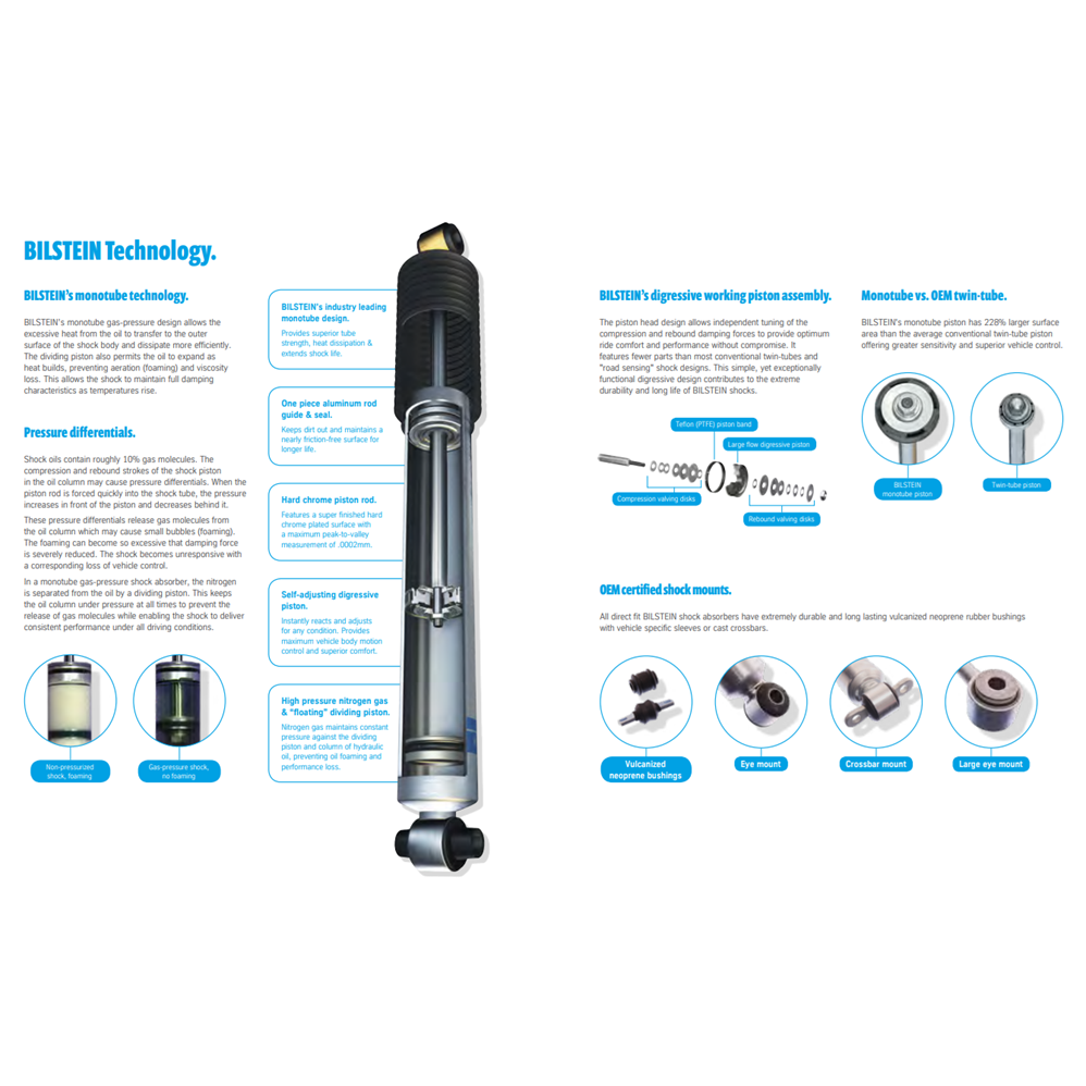 Bilstein B8 5100 Front Steering Stabilizer Damper For 05-07 F-250 & F-350 SD 4WD