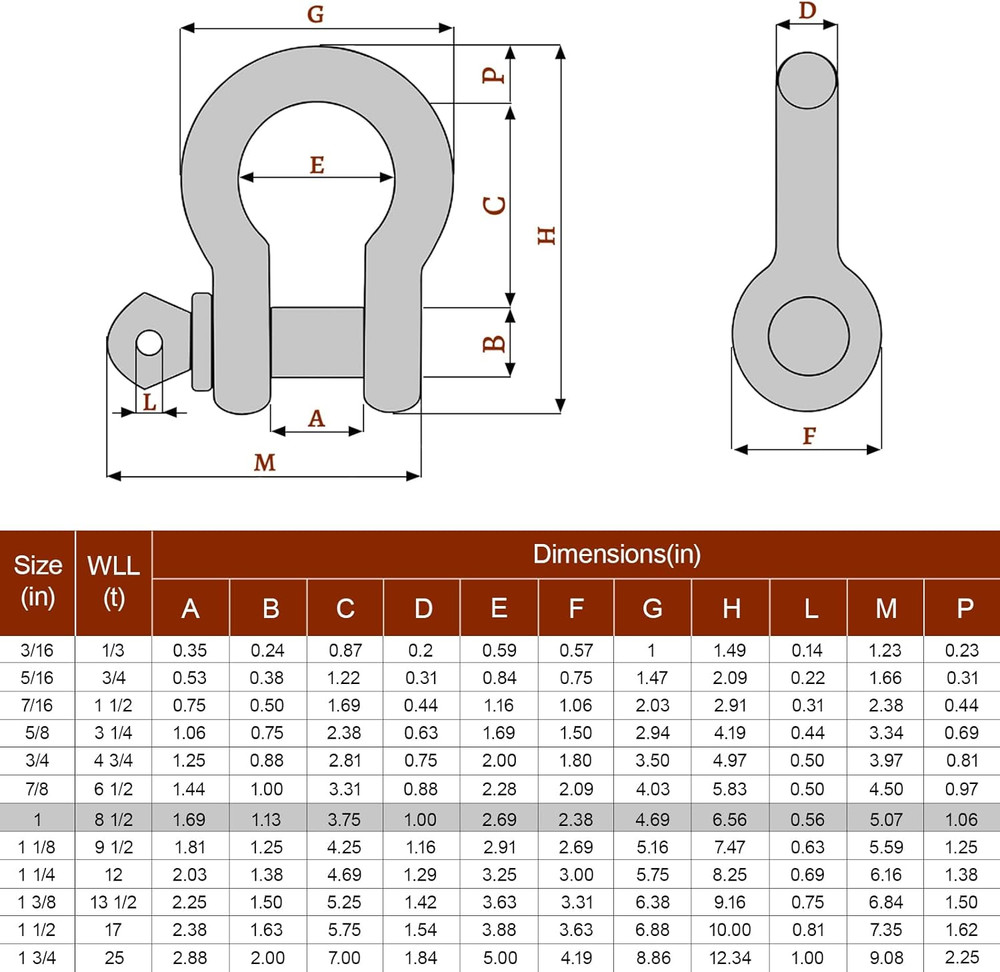 1" D Ring Shackles, 8.5 Tons (17,000 Lbs) Working Load Limit, Clevis Shackle wit