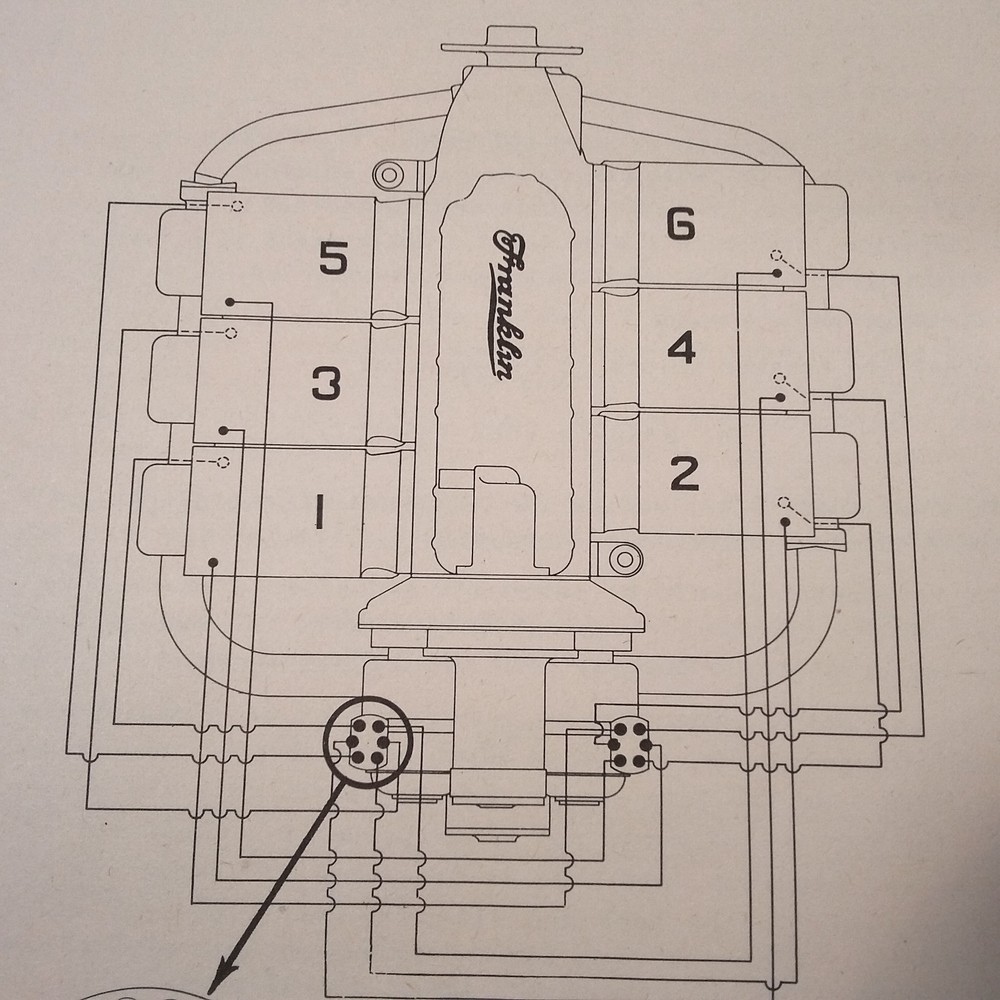 Original Franklin 335 cu.in. Series Operators Manual