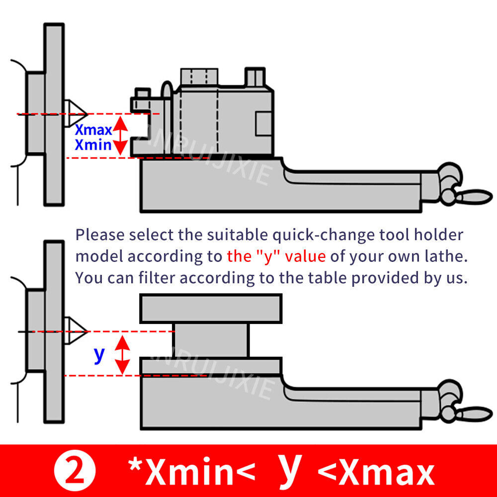 40 Position Quick Change Tool Post Ab Multifix With AbD 1665 AbH 1665 Holder