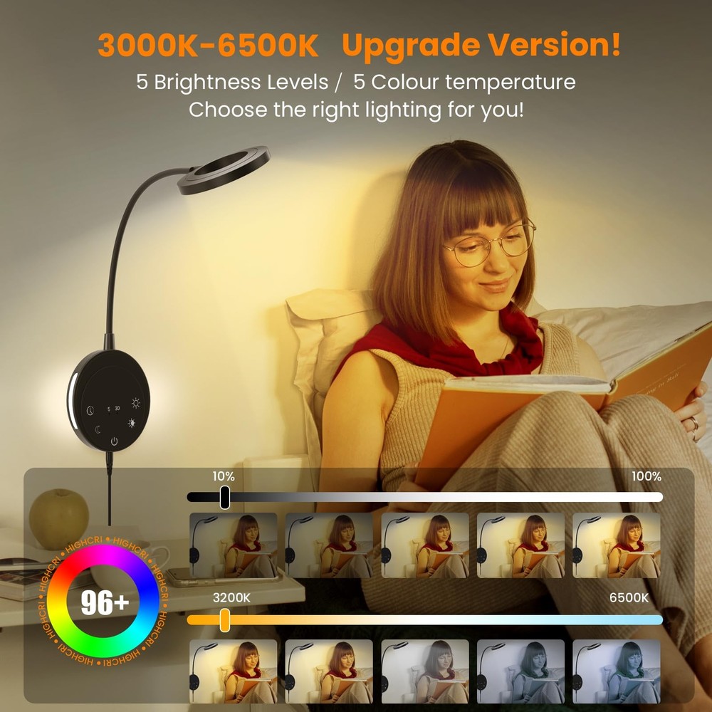 Wall Mounted Reading Light,Bedside Headboard Lights with 5 Color Temperature ...