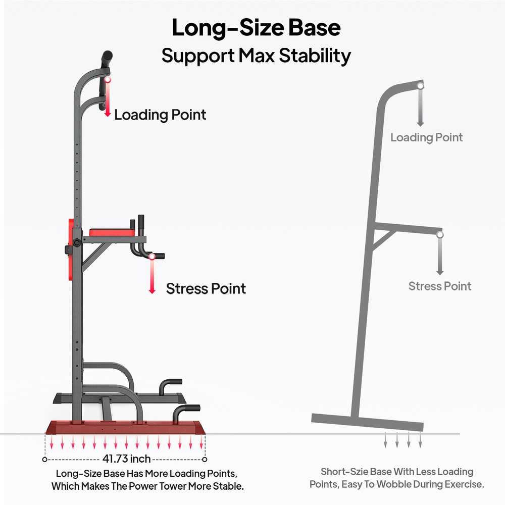 Power Tower MultiFunction Strength Training Dip Station Pull Up Bar Gym Workout
