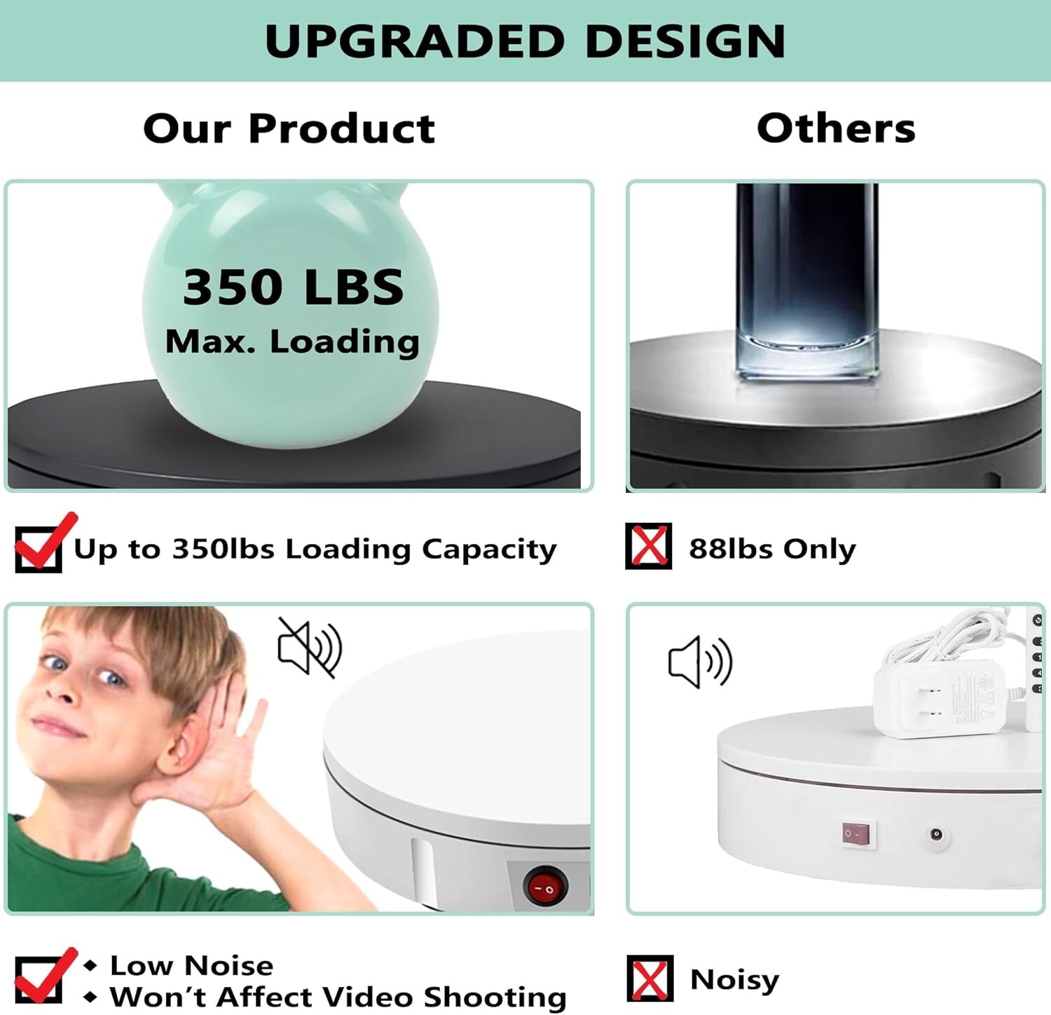 360 Degree Rotating Turntable 320Lbs Capacity for Photography 12 Inch Heavy Duty