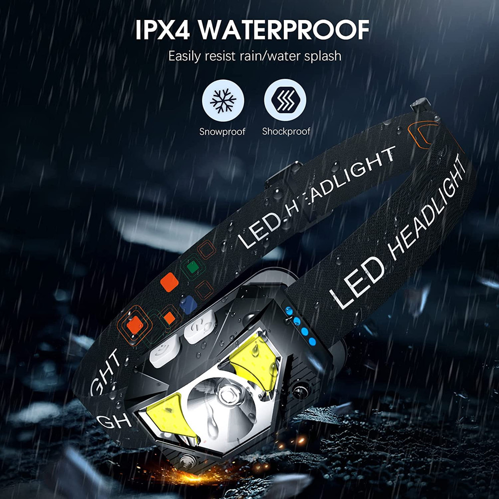 Rechargeable LED Headlamp Flashlight with Motion Sensor - 2-Pack