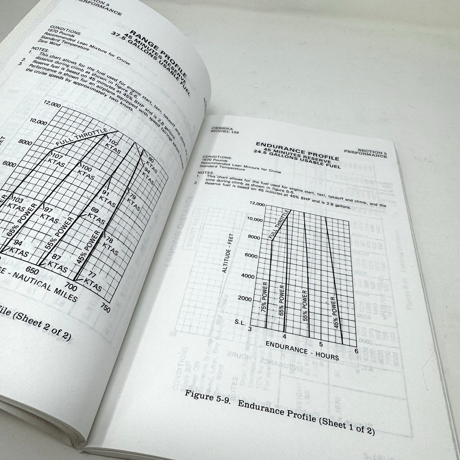 Cessna 152 Pilot's Operating Handbook (1978) + Pilot Safety Warning Supplements
