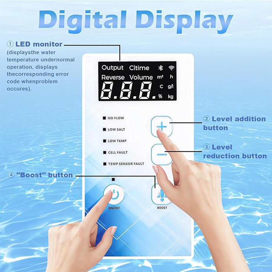 Complete Salt Water Pool Chlorine Generator System for 26000 Gallon Chlorinator