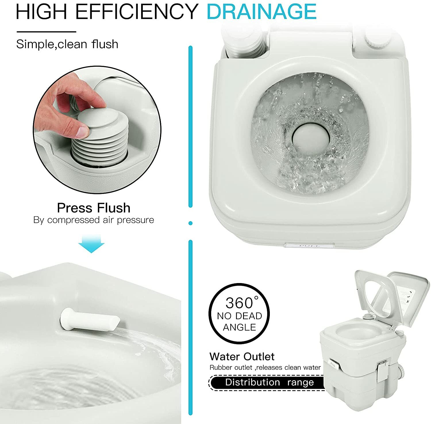 Portable Toilet 5 Gallon 20L Flush porta-potty Outdoor Indoor Travel Camping