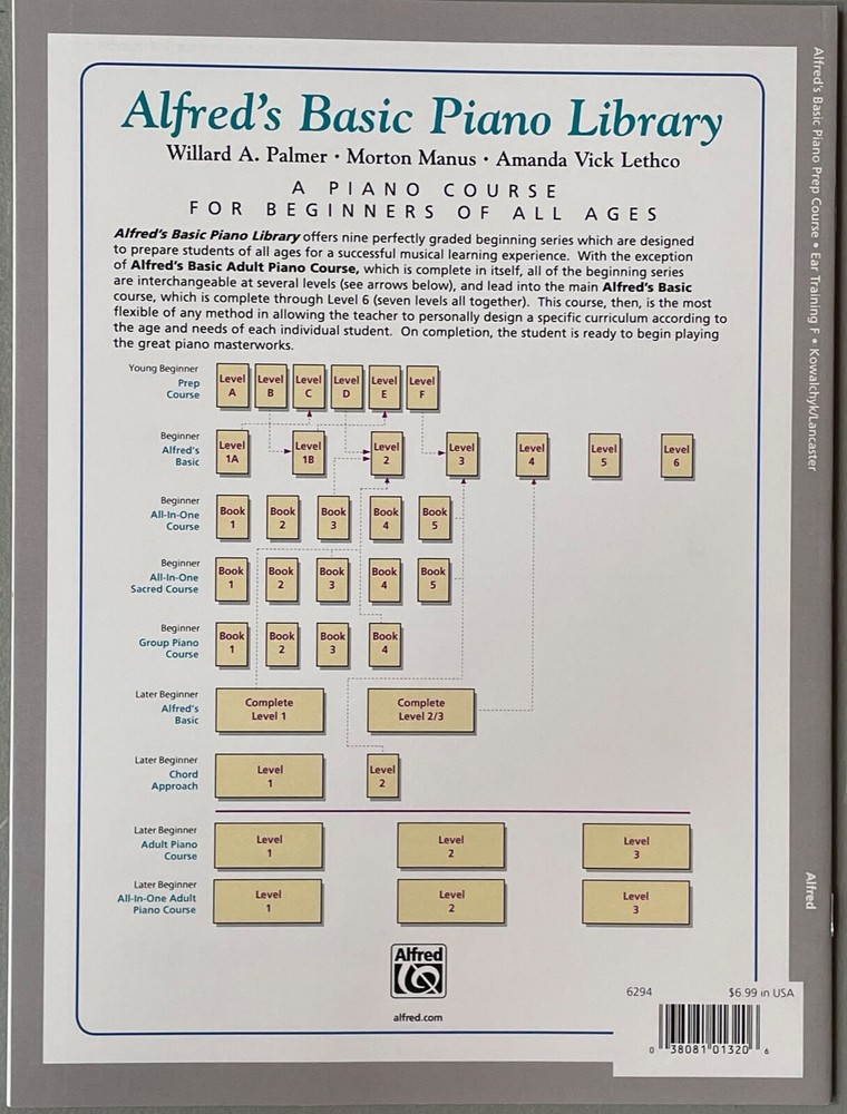 ALFREDS Basic Piano Library Prep Course Young Beginner Activity Ear Training LOT