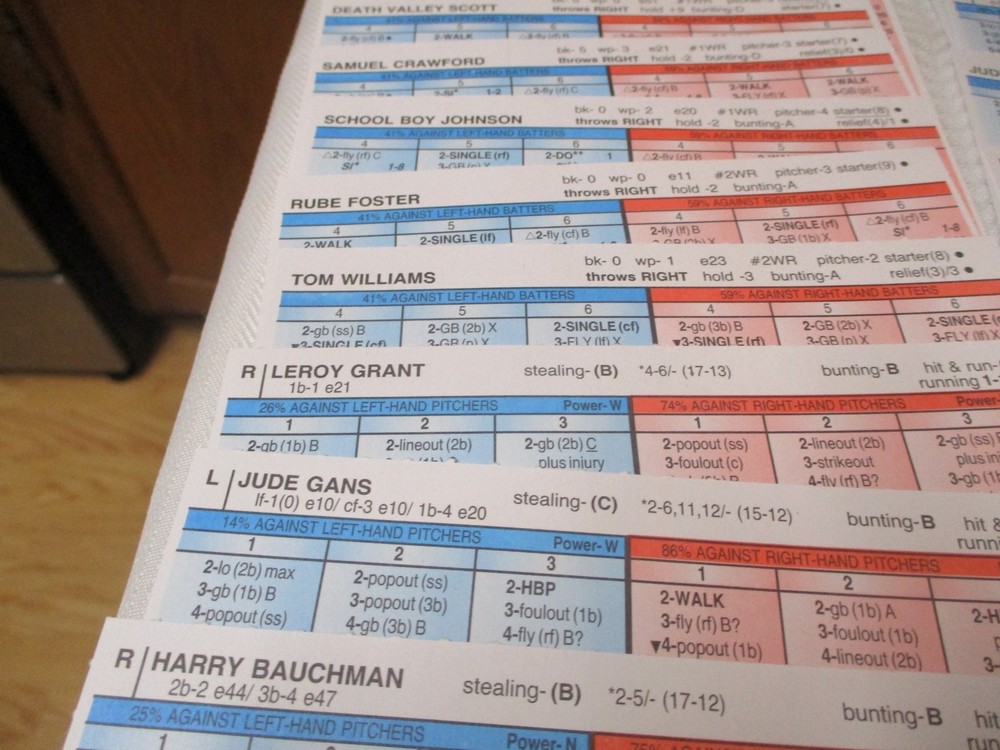 STRAT O MATIC 1916 CHICAGO AMERICANS