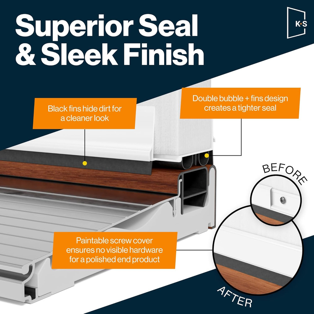 KS Hardware,Patent Pending, Adjustable Double Bubble Door Sweep, Draft Stopper,