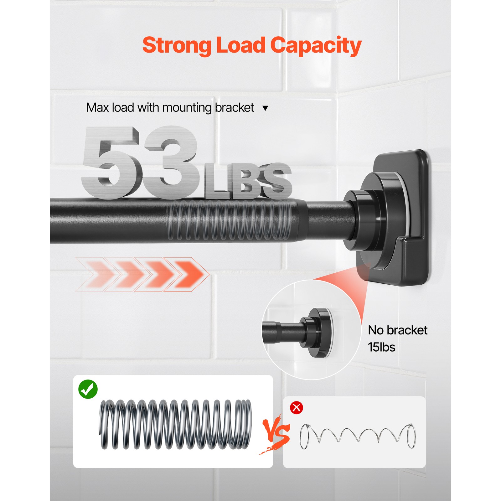 Uimoso Adjustable Tension Shower Rod 28-76 in Stainless Steel, Black Finish