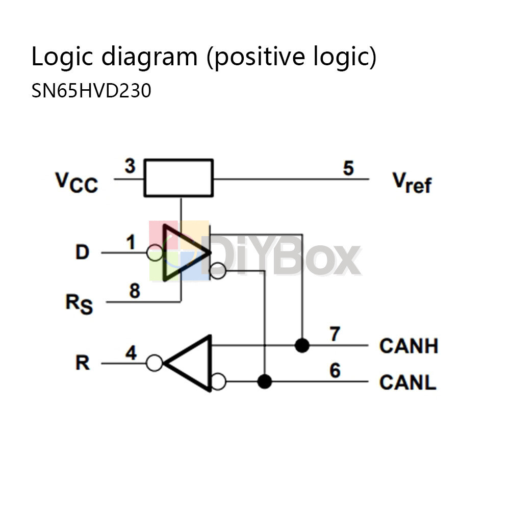 DC 3-3.6V SN65HVD230DR VP230 Driver Module CAN Transceiver Communication Module