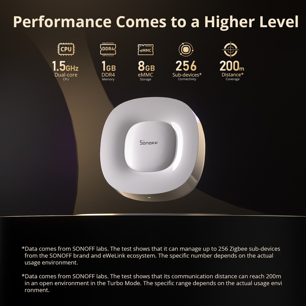 SONOFF Zigbee Bridge Ultra Matter Bridge Zigbee Hub Gateway Smart Home Security