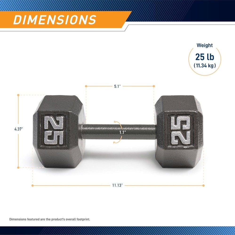 Hex Dumbbell Collection - 3-100 lb Options-