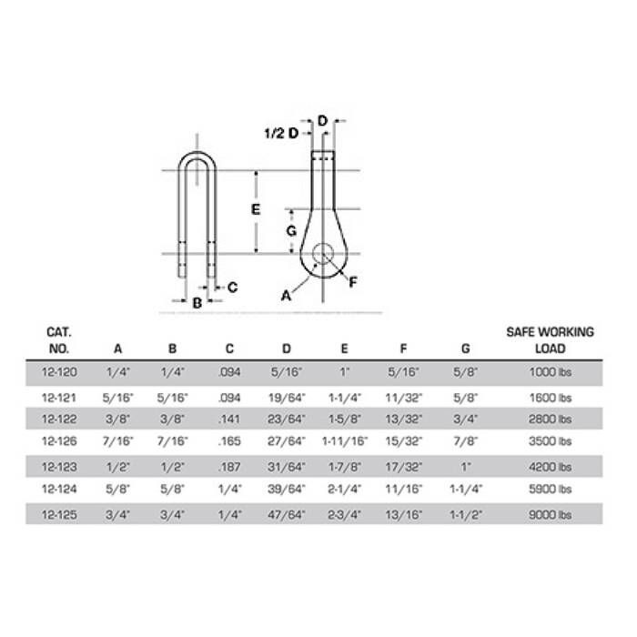 C. Sherman Johnson 12-122 Rigging Toggle 3/8" Pin