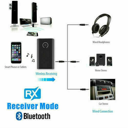 2 IN 1 Bluetooth 5.0 Transmitter Receiver Wireless Audio 3.5mm Jack Aux Adapter