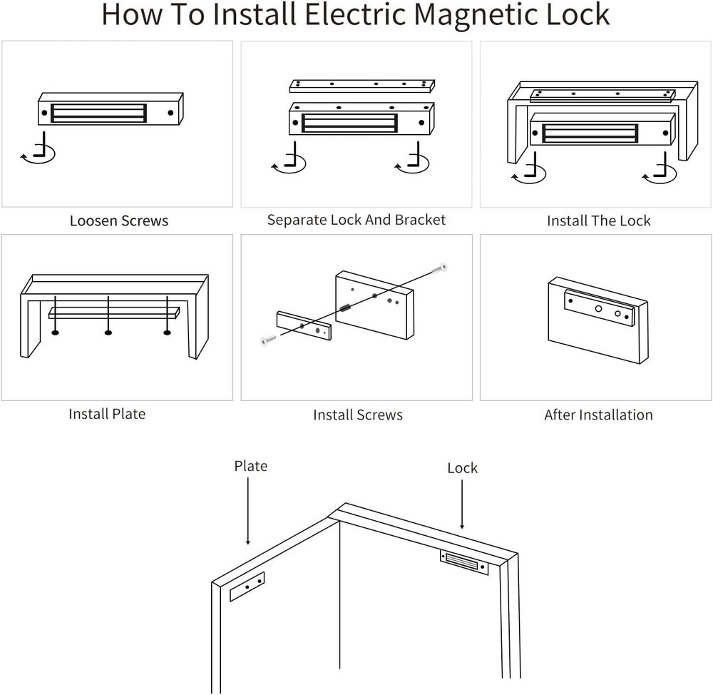 Mag Lock Double Door 600 LBS Magnetic Lock Access Control with LED Indicator