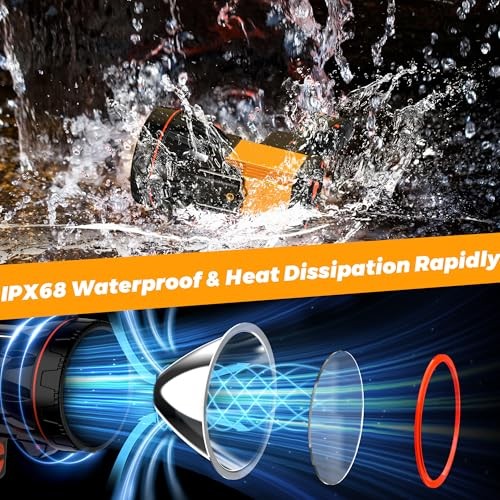 8 Modes 1000000 Spotlight Energy Saving Function, More Than 60 Hour Standby