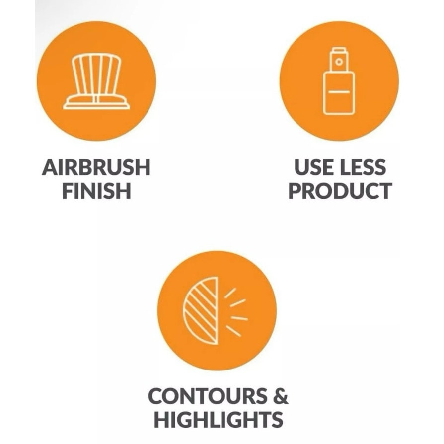 Clairsonic Sonic Foundation Brush NIB