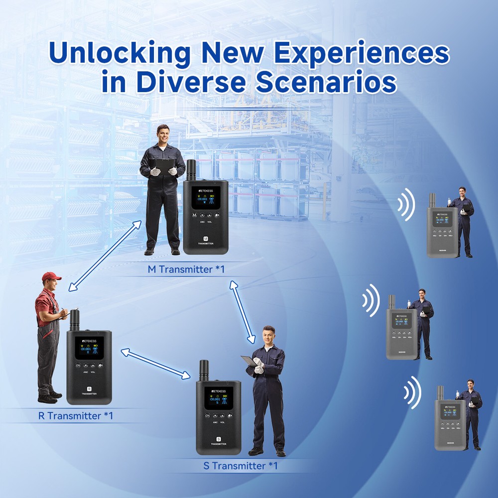 TT129 Tour Guide System,3 Transmitter Support Triple Simultaneous Speaking 328ft