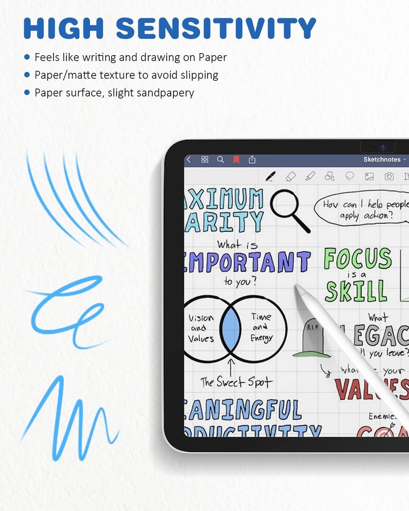 2 Pack Paper Screen Protector for 11th (A16)/10th Generation, Transparent