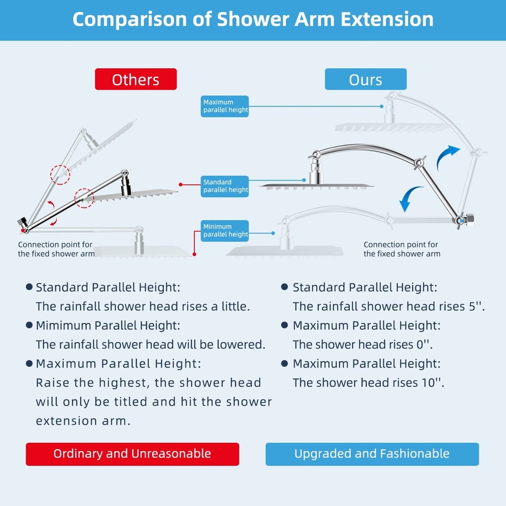All Metal 16'' Shower Head Extension Arm Solid Brass Angle Adjustable Shower Arm