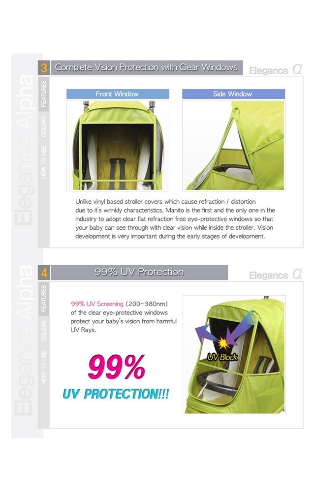 Manito Elegance Alpha Stroller Rain Cover Weather Shield Navy