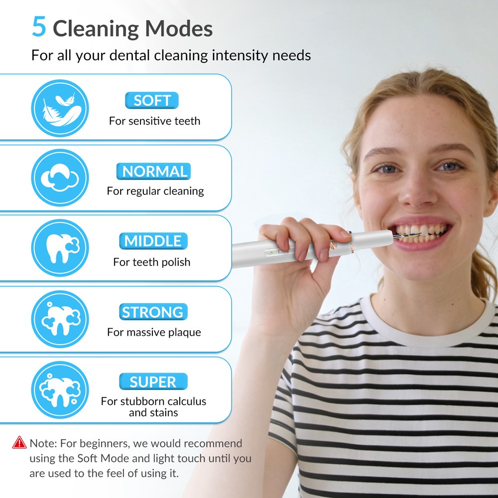Precision Ultrasonic Dental Scaler with Adjustable Intensity Modes USB Powered