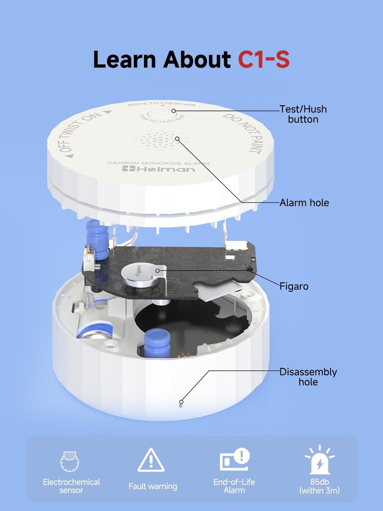Heiman Carbon Monoxide Detector, Nano-Sized Mini, 1 Pack （Standalone Model）