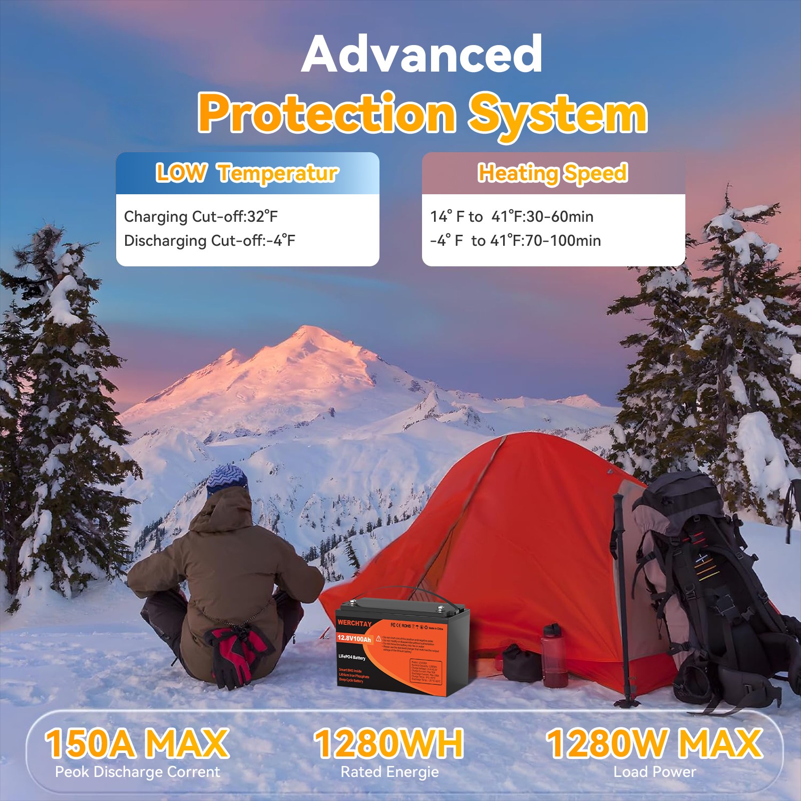 12V 100Ah LiFePO4 Lithium Battery 15000+ Deep Cycle For RV Marine Solar Off-grid