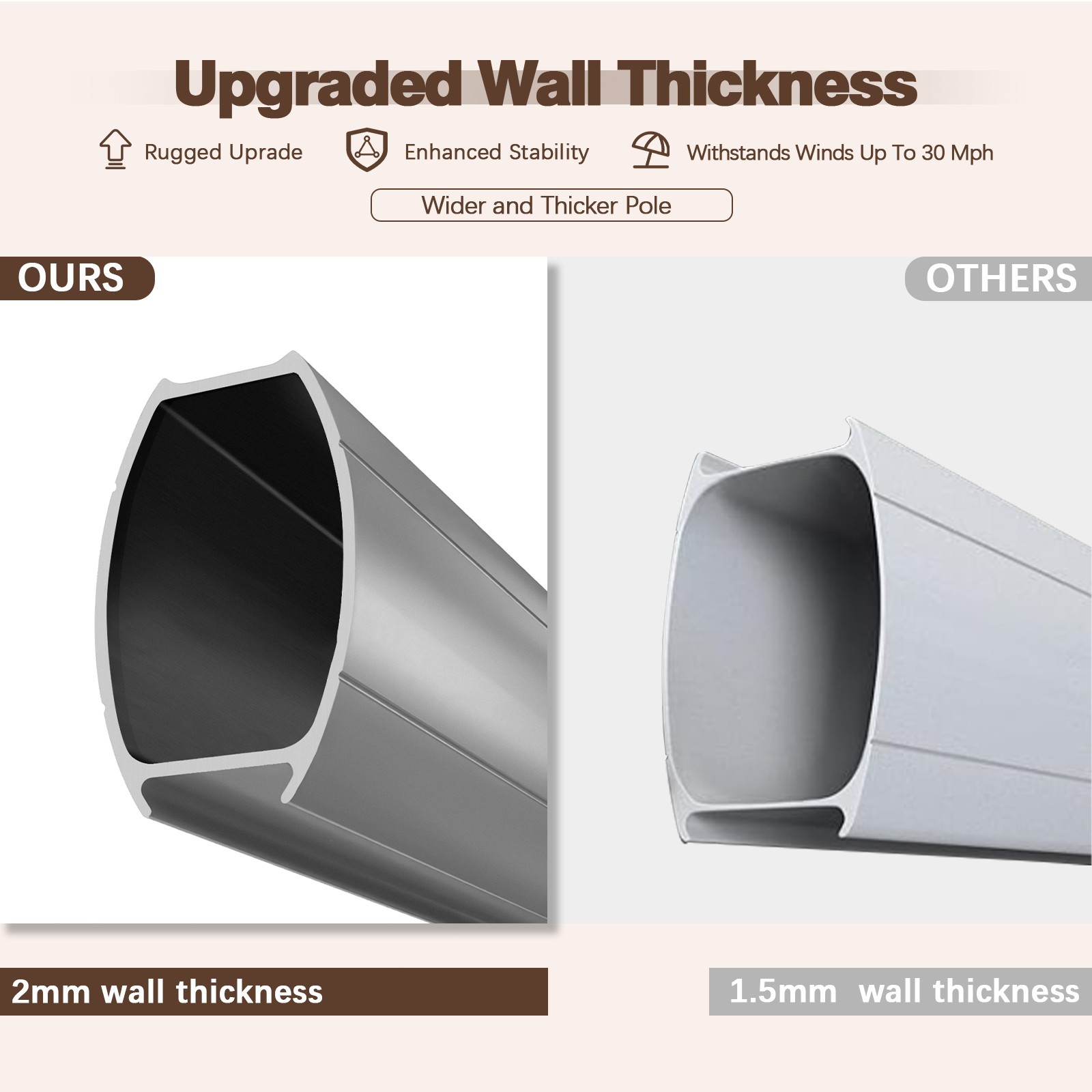 10x10ft Patio Umbrella Outdoor Cantilever Umbrella UV-Protective Sunshade Canopy