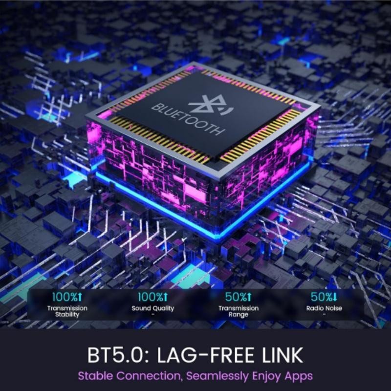 Bluetooth Transmitter for Car,Radio Receiver/Audio Adapter with Dual Car Charger