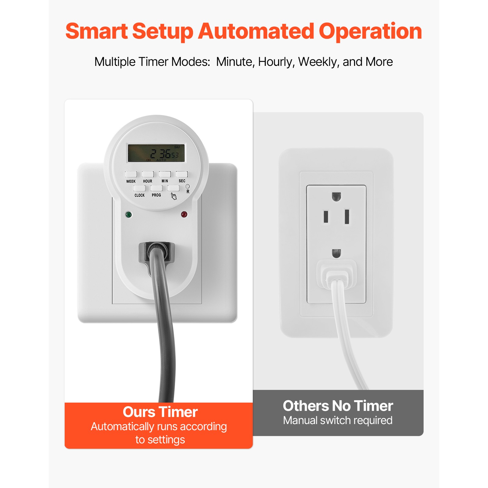 Uimoso Pond Aerator for Lakes up to 3 Acres, 6.7CFM, 1 HP Air Compressor, 745W